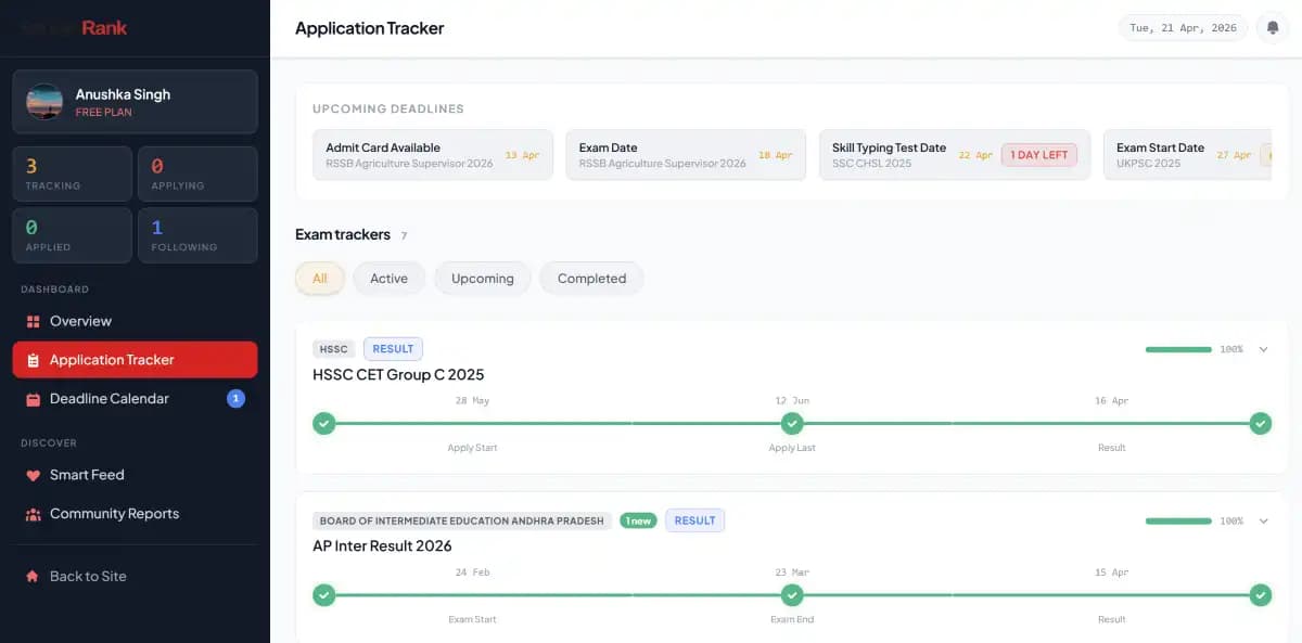 examkhiladi Application Tracker dashboard showing HSSC CET Group C 2025 and AP Inter Result 2026 exam timelines with milestone dots for Apply Start, Apply Last, and Result dates — helping government job aspirants track SSC, Railway, Banking and State PSC exam progress in one place