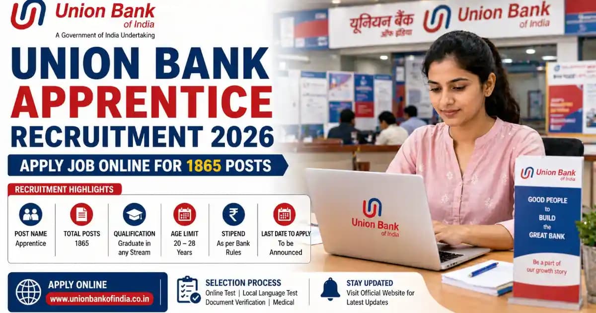 Union Bank Apprentice Recruitment 2026 Apply Online