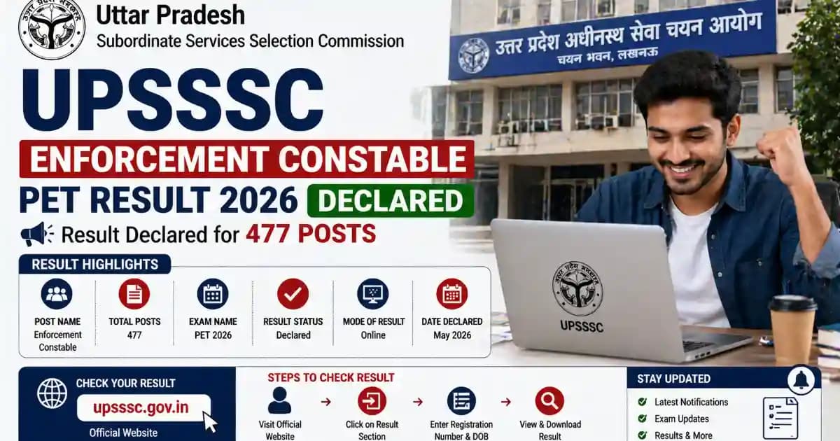 UPSSSC Enforcement Constable PET Result 2026 – Download for 477 Posts