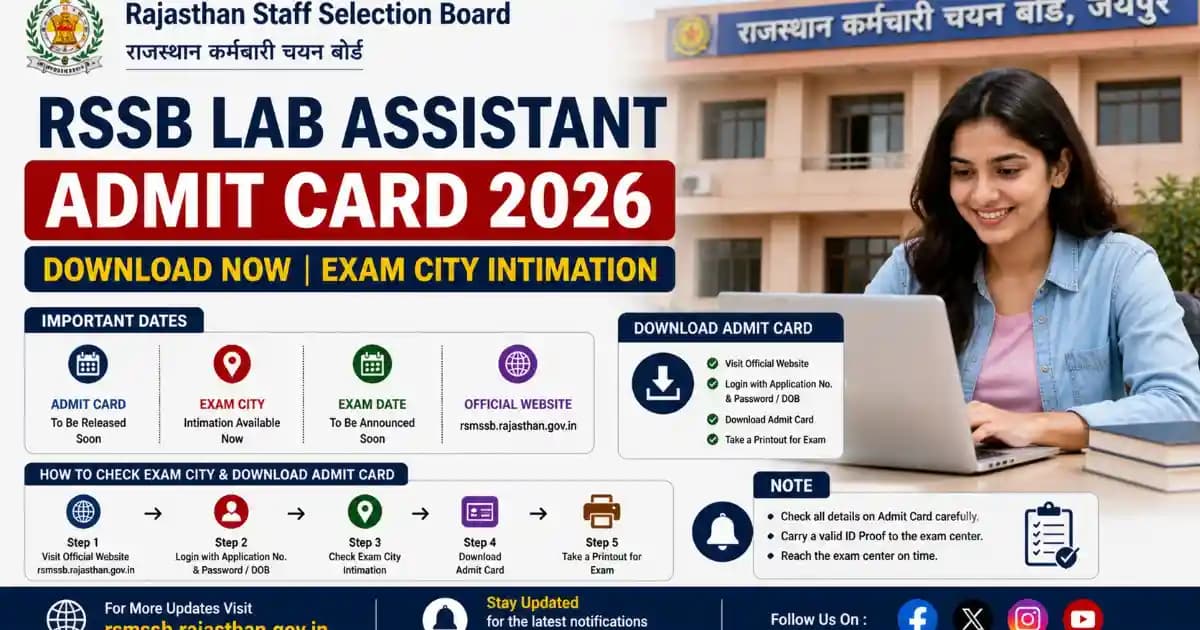 Rajasthan RSSB Lab Assistant Admit Card 2026 – Check Exam City Details