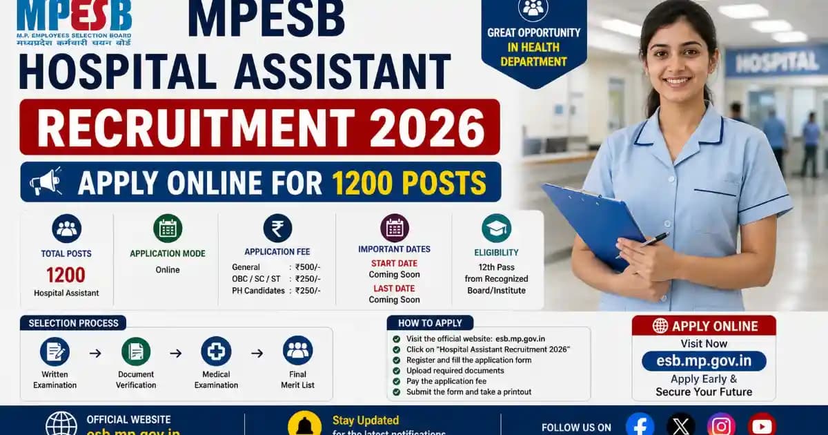 MPESB Hospital Assistant Recruitment 2026 – Apply Online for 1200 Posts