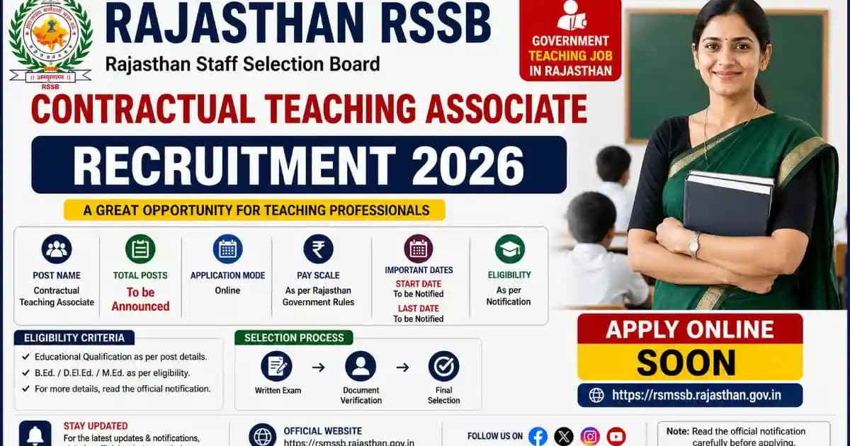 RSSB Contractual Teaching Associate Recruitment 2026