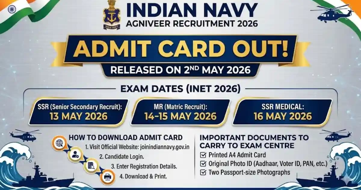 Indian Navy Agniveer SSR & MR (01/2027 & 02/2027) INET 2026 – Download Admit Card