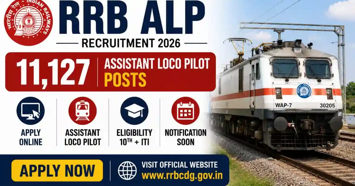 RRB ALP Recruitment 2026 – Apply Online for 11,127 Assistant Loco Pilot Posts