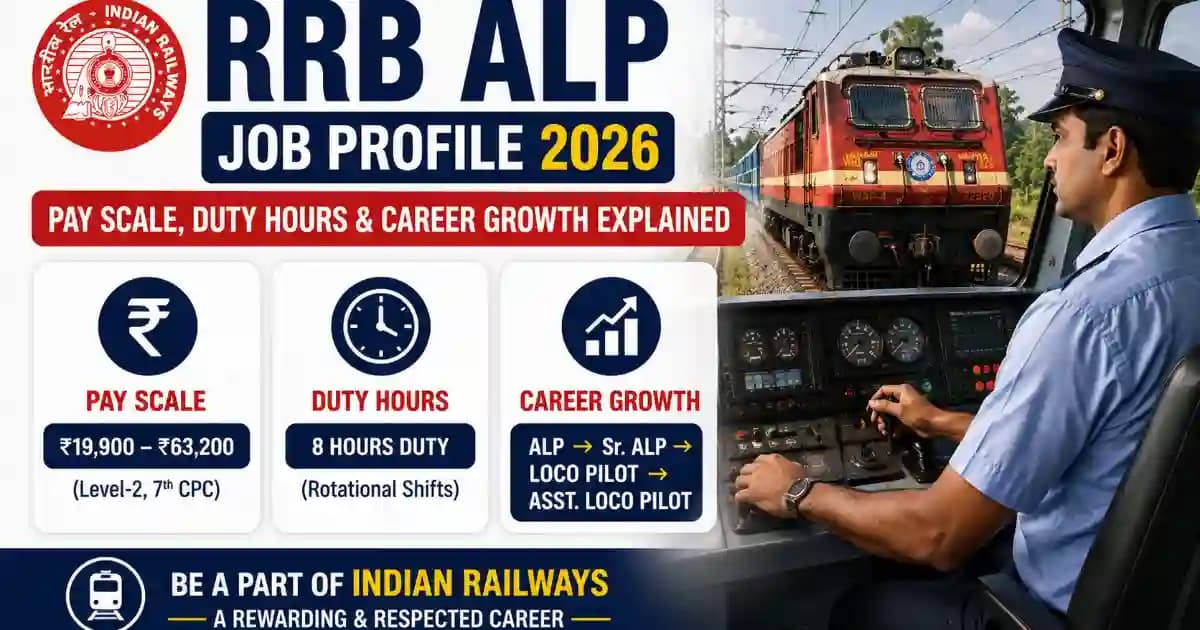 RRB ALP Job Profile 2026 – Pay Scale, Work Details, Duty Hours & Career Growth | Exam Khiladi