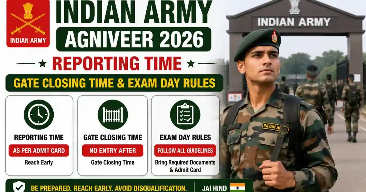 Indian Army Agniveer Reporting Time 2026 – Gate Closing Time & Exam Day Rules | Exam Khiladi