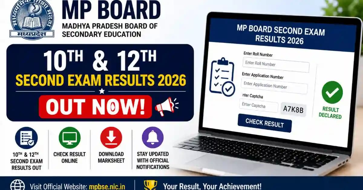 MP Board 10th & 12th Class Second Exam Results 2026 Out – Check Supplementary Scores