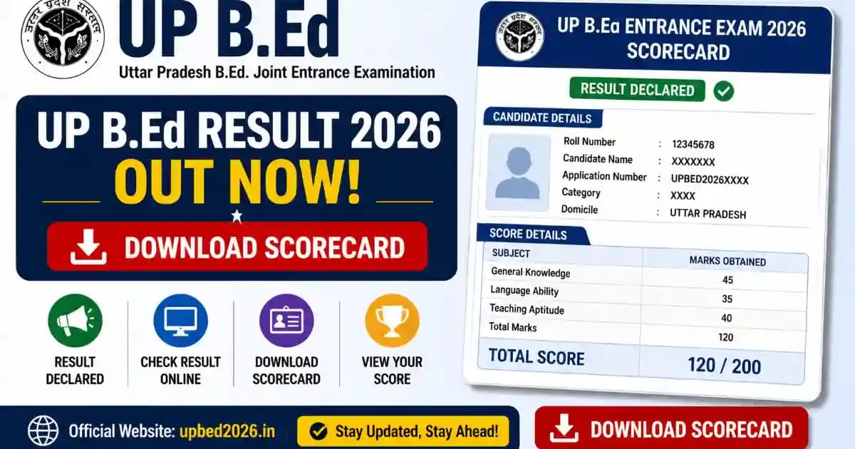 UP B.Ed JEE Result 2026 Out – Check UPBED Entrance Exam Scorecard