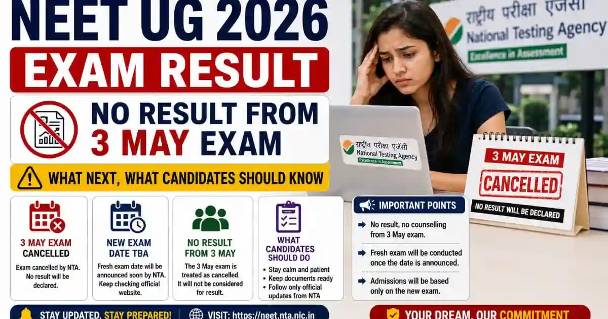neet-ug-2026-result-cancelled-no-result-reconduct NEET UG 2026 Result – Will There Be a Result? Exam Cancelled, Re-conduct Date Awaited | Exam Khiladi