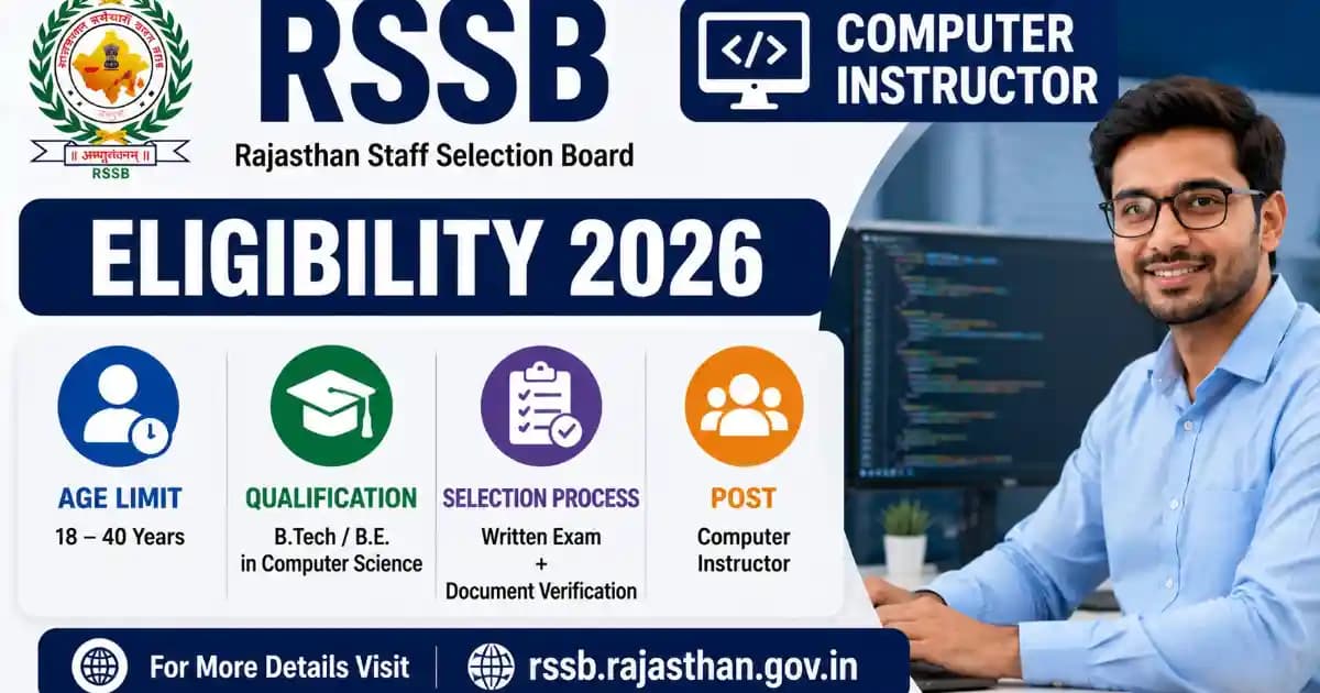 RSSB Computer Instructor Eligibility 2026 – Age Limit, Qualification & Selection Process