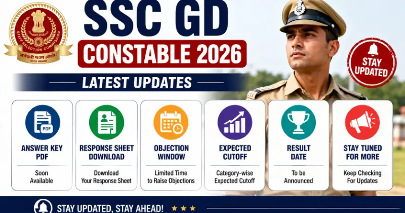 SSC GD Constable Answer Key 2026 Live Updates